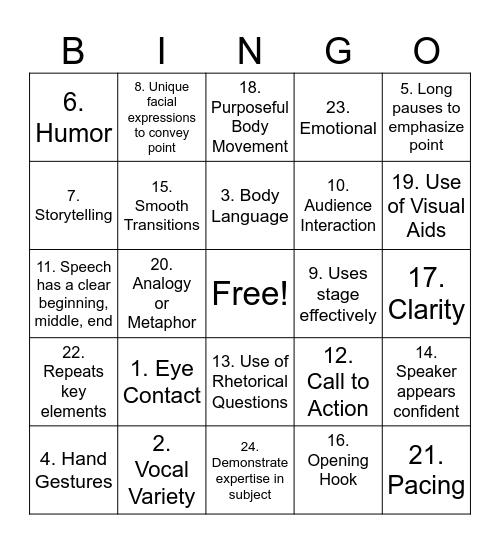 Toastmaster Bingo Card