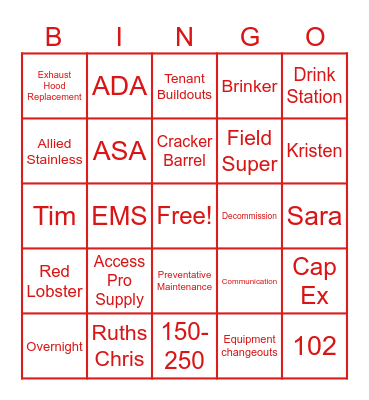 Restaurant Point East 2024 Bingo Card
