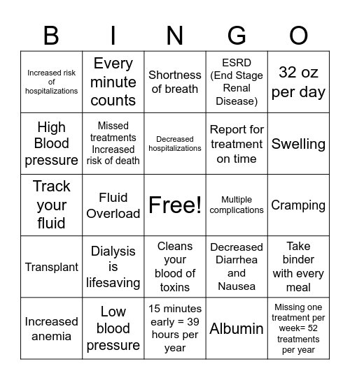 MISSED TREATMENT Bingo Card