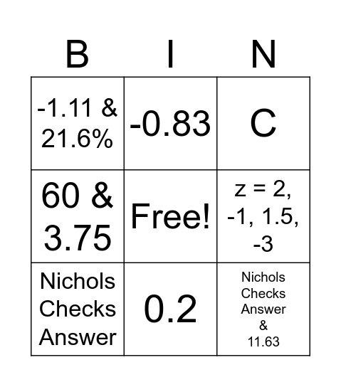 Unit 2: Percentiles & Z - Scores Bingo Card