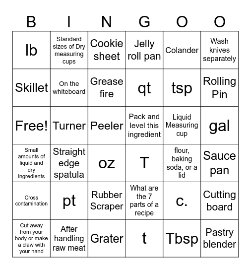 Kitchen Basics Review Bingo Card