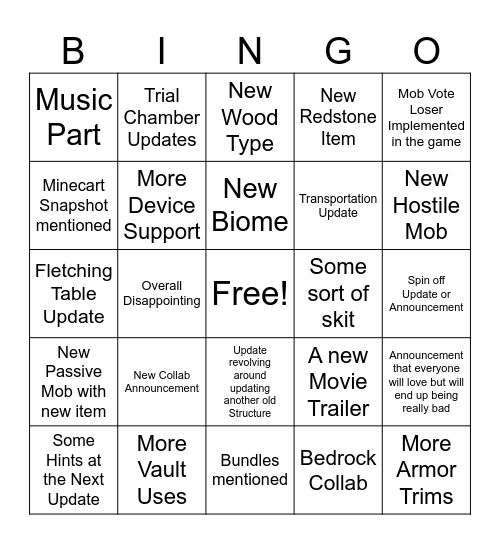 Minecraft Live 2024 Bingo Card