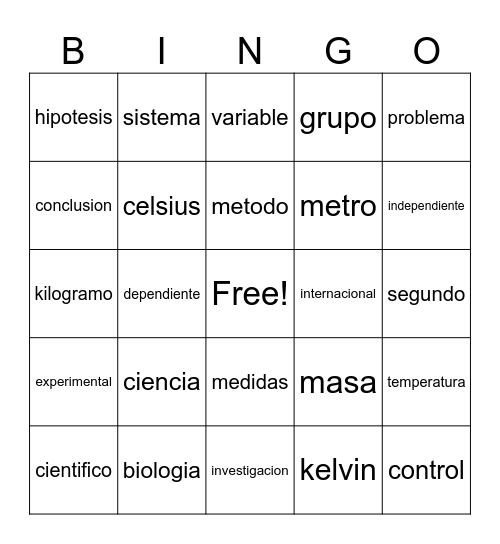 Biologia ACA Bingo Card