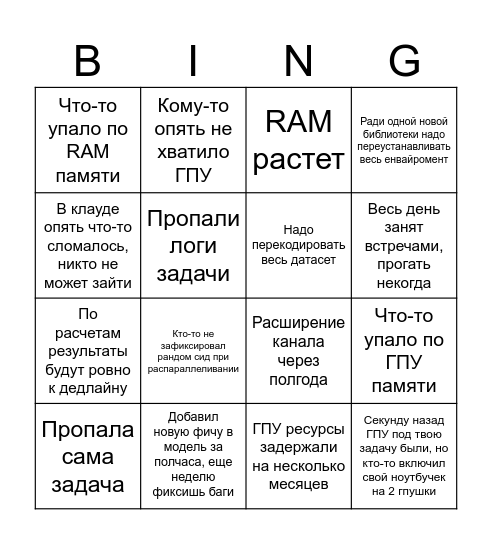 бинго разработки кандинского Bingo Card