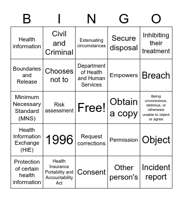 HIPAA Training!! Bingo Card