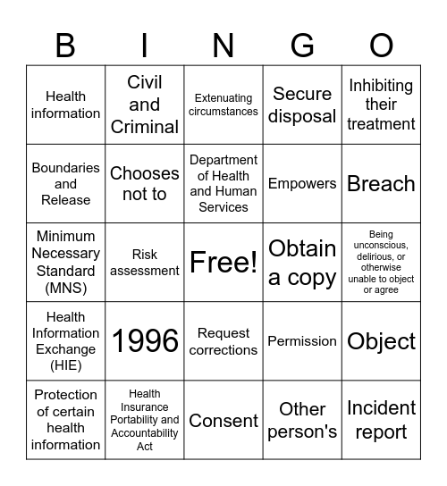 HIPAA Training!! Bingo Card