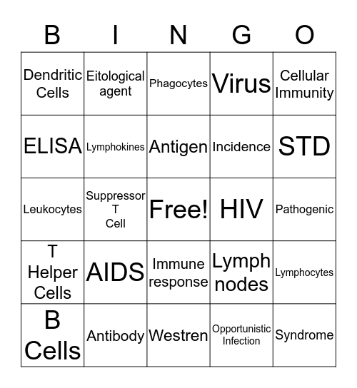 Focus on Aids Bingo Card