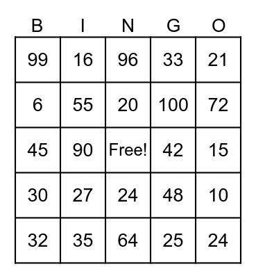 Multiplication Facts Bingo Card