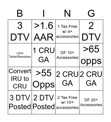 The Gauntlet of Success Bingo Card