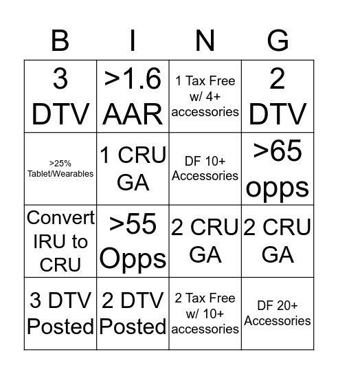 The Gauntlet of Success Bingo Card
