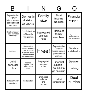 FUNCTIONS OF THE FAMILY Bingo Card