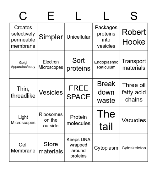 Cell Bingo Card