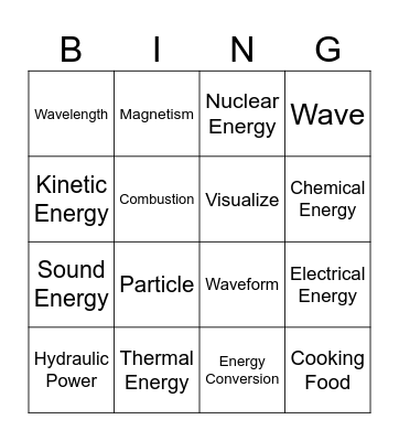 Waves, Energy, Information Bingo Card