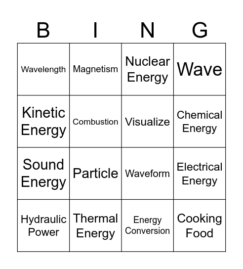 Waves, Energy, Information Bingo Card