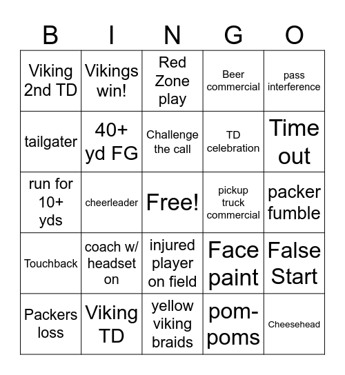 Vikings Domination Bingo Card