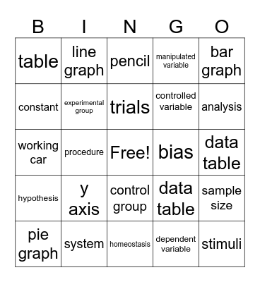 Gilchrist Scientific Method Bingo Card