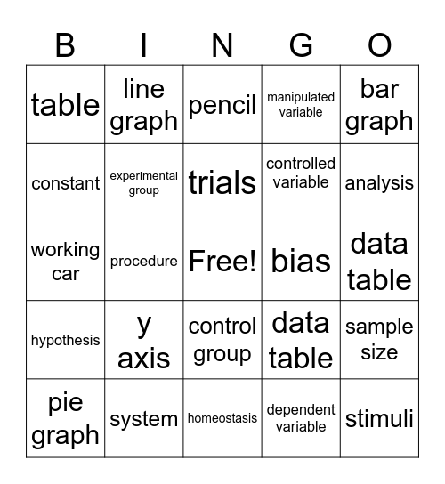 Gilchrist Scientific Method Bingo Card