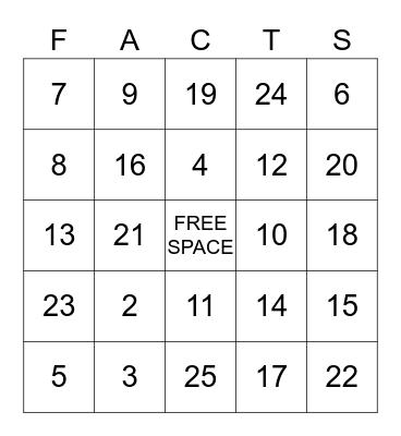 LITTLE KNOWN Bingo Card
