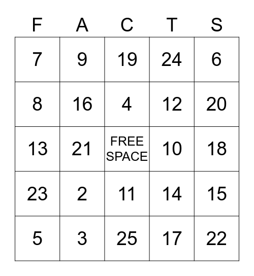 LITTLE KNOWN Bingo Card