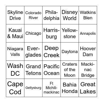 Travels Bingo Card