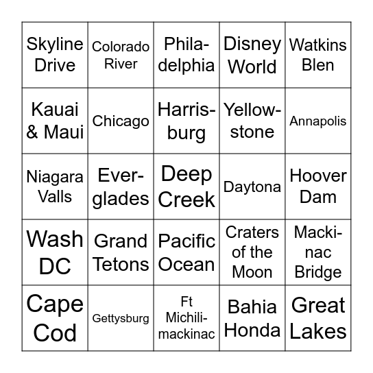 Travels Bingo Card