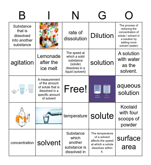 Investigating changes in matter and solutions Bingo Card