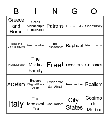 Renaissance Bingo Card