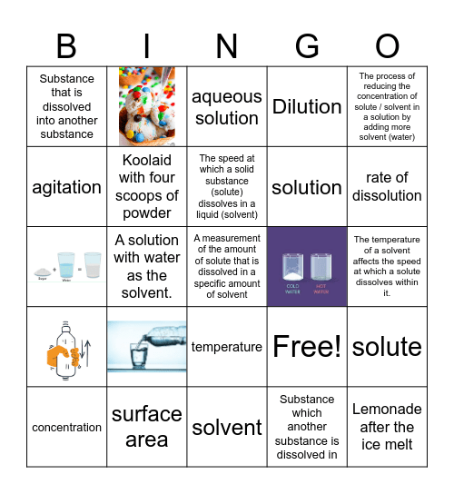 Investigating changes in matter and solutions Bingo Card