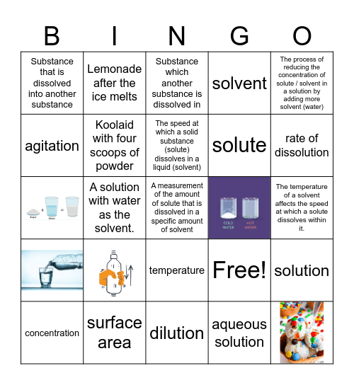 Investigating changes in matter and solutions Bingo Card