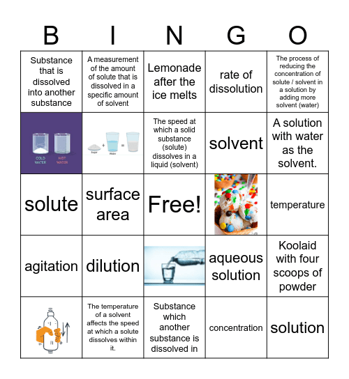 Investigating changes in matter and solutions Bingo Card
