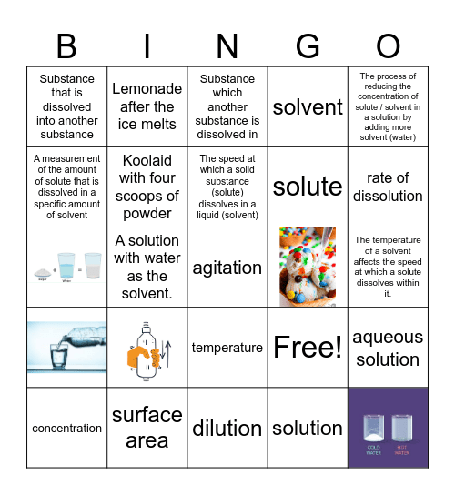 Investigating changes in matter and solutions Bingo Card