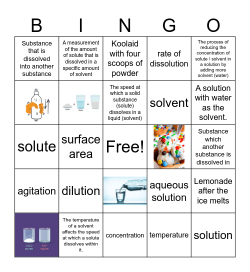 Investigating changes in matter and solutions Bingo Card