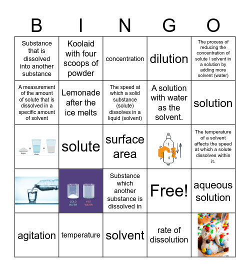 Investigating changes in matter and solutions Bingo Card