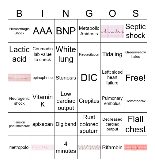 Cardiac/Resp Bingo Card