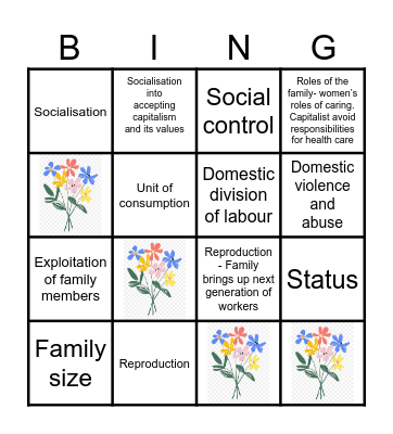 FUNCTIONS OF THE FAMILY Bingo Card
