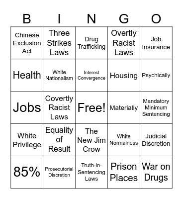 CRIJ 4340 Bingo Card