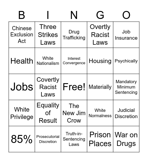 CRIJ 4340 Bingo Card