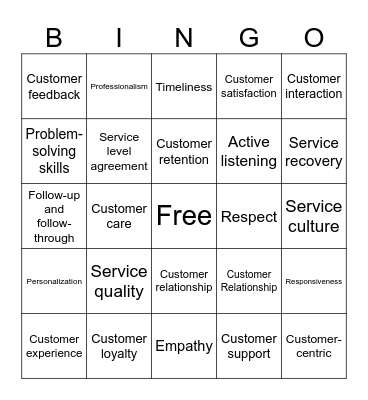 Customer Service Bingo Card