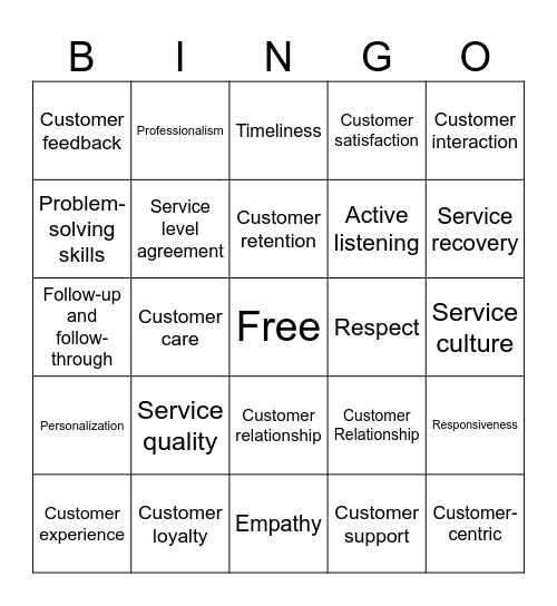 Customer Service Bingo Card