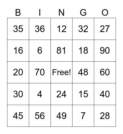 Multiplication facts Bingo Card