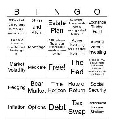 Women and Investing Bingo Card