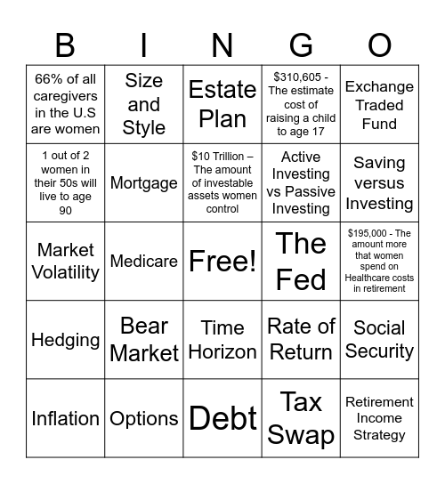 Women and Investing Bingo Card