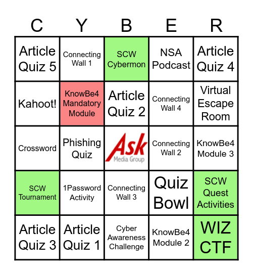 AMG Security Games - CYBER Bingo Card