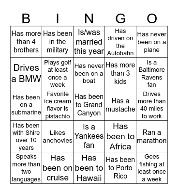 Did you know? Bingo Card