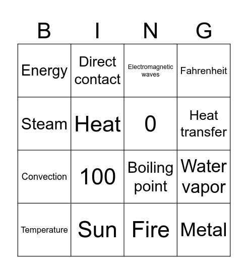 Thermal Energy Bingo Card