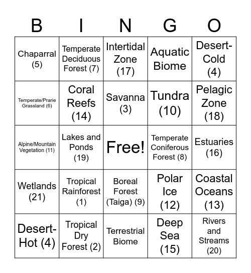 Biome Bingo Card