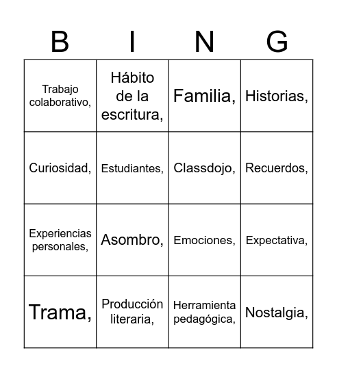 La familia como elemento narrativo en la producción de textos Bingo Card