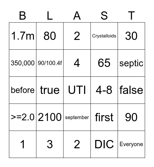 Sepsis BLASTS BINGO Card