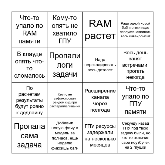 Разработка канди Bingo Card