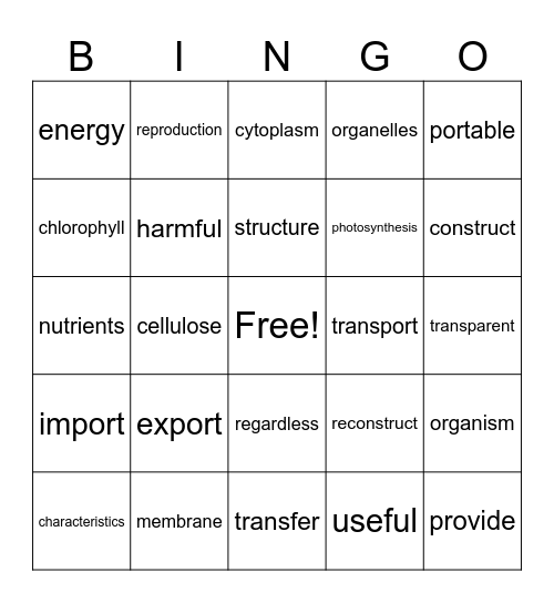 CELLS Bingo Card